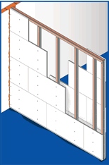 Tecnoboard System